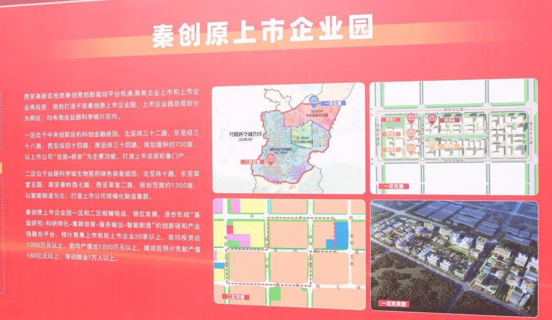 西驰电气参加秦创原·上市企业园暨高新区二季度招商引资集中签约、重点项目开工仪式(图1)